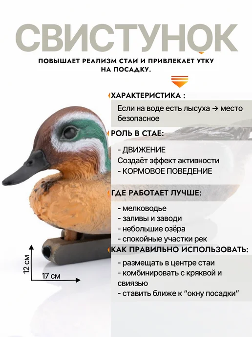 Дикий Гид Чучела уток для охоты подсадные кряква, 10 шт, фото 7