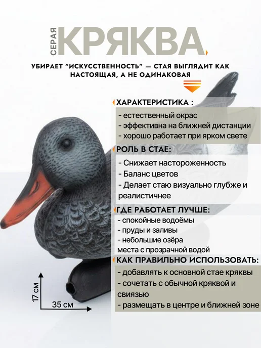 Дикий Гид Чучела уток для охоты подсадные кряква, 12 шт, фото 5