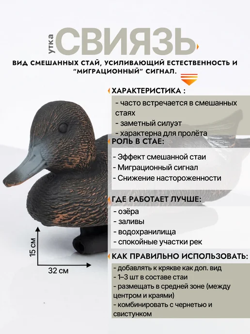 Дикий Гид Чучела уток для охоты подсадные кряква, 12 шт, фото 7