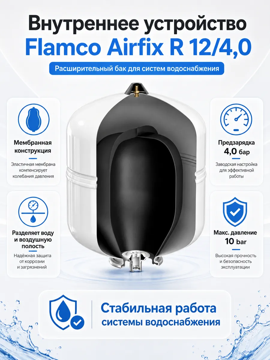 Расширительный бак (водоснабжение) Airfix R 12/4,0-10bar