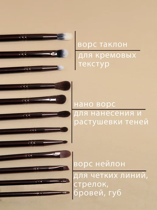 Anna BELKA Набор кистей для макияжа, коричневый, фото 2