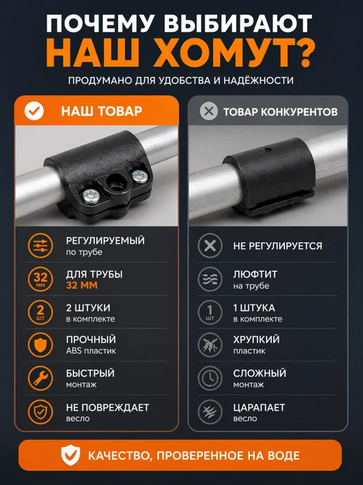 Адмирал хомут для весла 2 штуки, вариант, фото 5