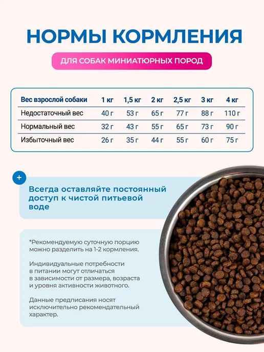Сухой корм MONGE Монж для собак, мелкие, лосось, 2,5 кг, фото 7