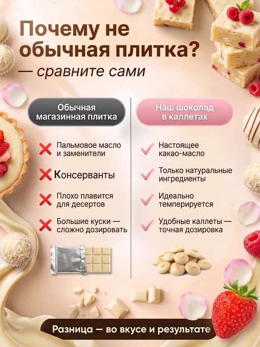 Шоколад и К Шоколад белый 29,7% бельгийский 3 кг в каллетах, 3 кг, фото 6