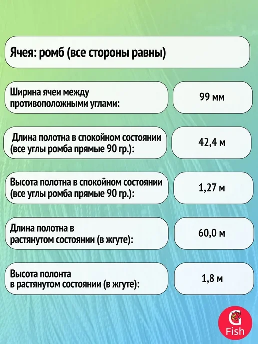 Spider Сетка строительная леска, 0,25 мм, яч 52 мм, 1,8 м, 60 м, 1,8 м, 60 м, фото 2