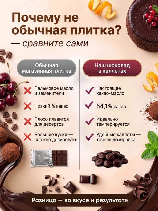 Шоколад и К Шоколад горький 71,6% бельгийский 0,5 кг в каллетах, 1 кг, фото 6