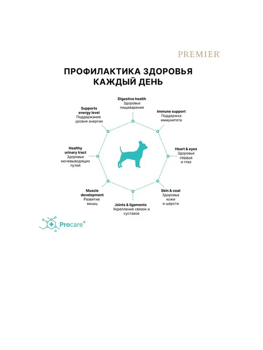 Сухой корм PREMIER Маленьких Свежая для собак, индейка, 1 кг, фото 6