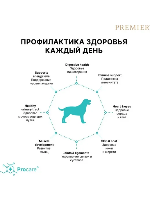 Сухой корм PREMIER для собак, средние, индейка, мясо, ягненок, 1 кг, фото 7