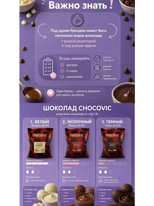 CALLEBAUT Шоколад кондитерский молочный Chocovic Mateo 31,9% 1 кг, 1 кг, фото 3