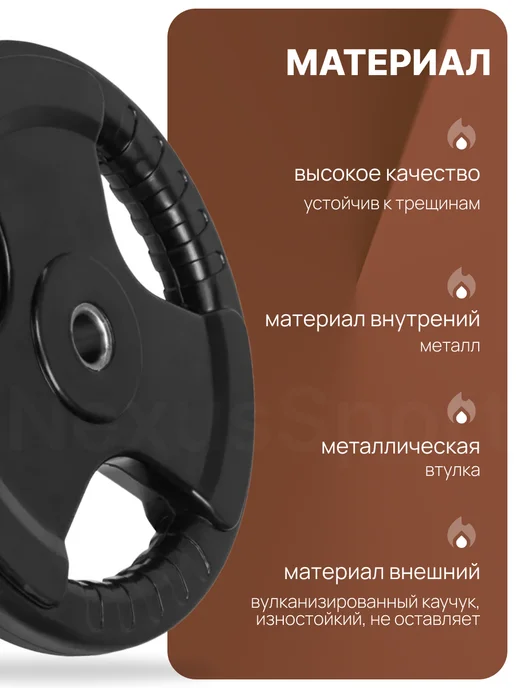 Smart Support Блины 2×7,5 кг для штанги 50 мм обрезиненные диски, 2x7.5, фото 4