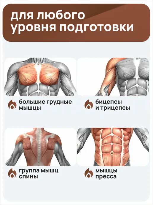 Smart Support Блины 2×7,5 кг для штанги 50 мм обрезиненные диски, 2x7.5, фото 5