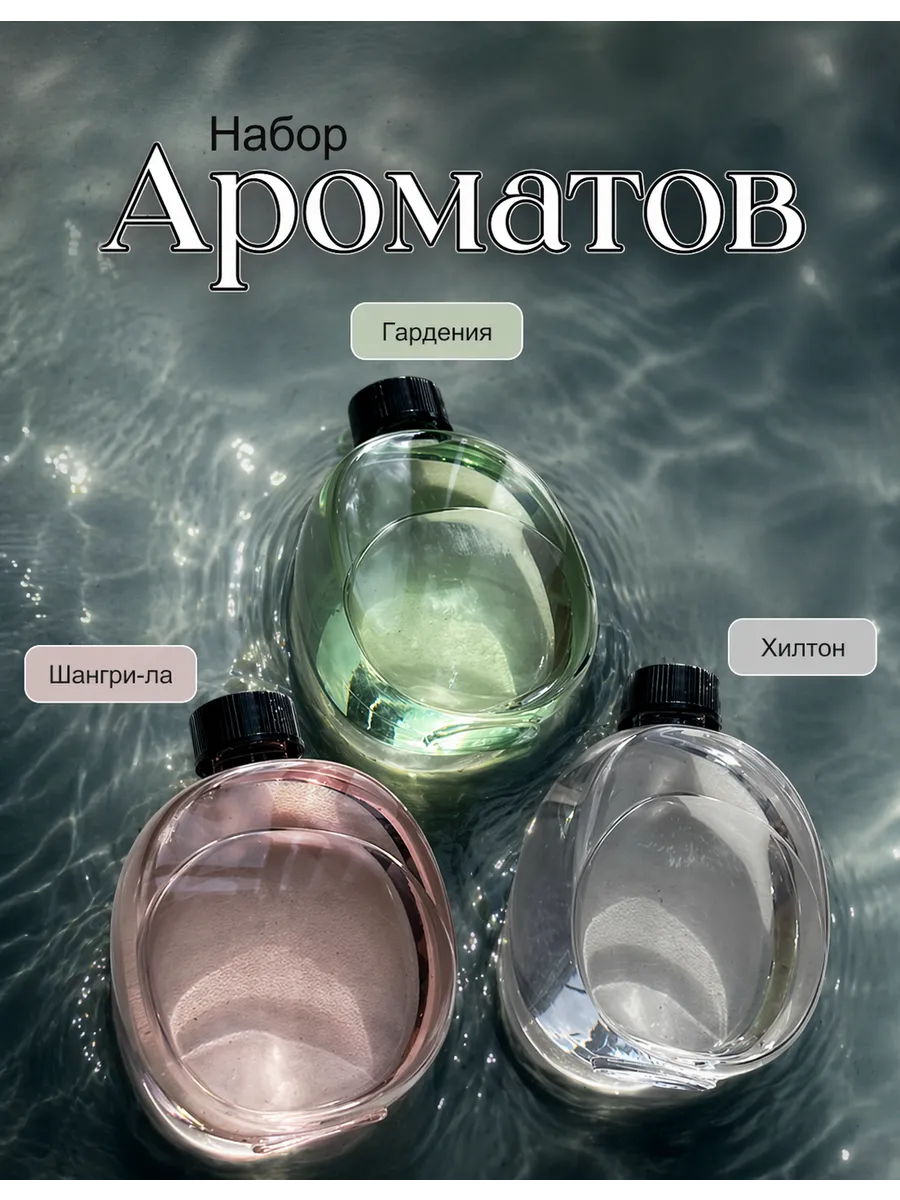 Аромат сменный для автоматического освежителя воздуха