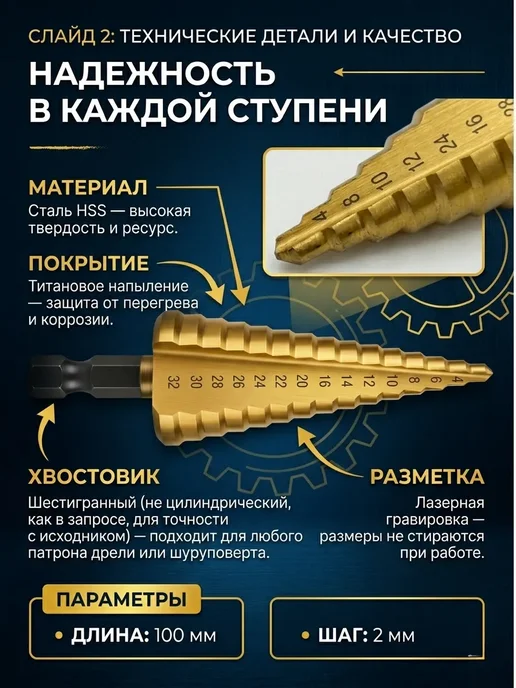 КОННИ Ступенчатое сверло по металлу, вариант, фото 2