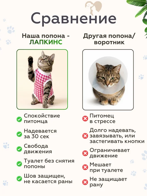 Попона послеоперационная для кошек на липучке, белый, фото 2