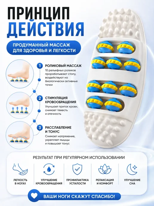 НИСО4 Массажер для ног и ступней роликовый, вариант, фото 2