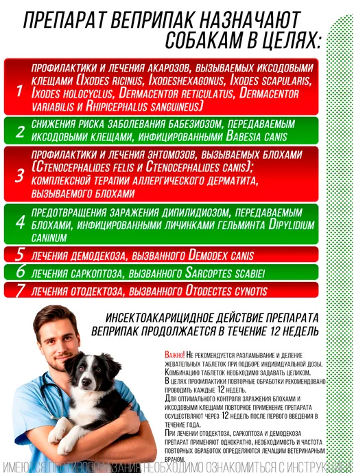 ВЕПРИПАК Таблетки от блох и клещей для собак весом 2кг-4,5 кг 112,5мг, 2 кг, 4,5 кг, фото 5