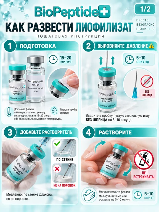 БиоПептидПлюс Пептиды BioPeptidePlus BPC-157 10мг заживление, Пептиды 10мг заживление, фото 9