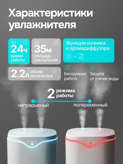 Увлажнитель воздуха для дома аромадиффузор с подсветкой, вариант, фото 2