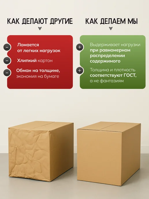 Палитра Уюта Коробки картонные для переезда с ручками 10 шт, вариант, фото 2