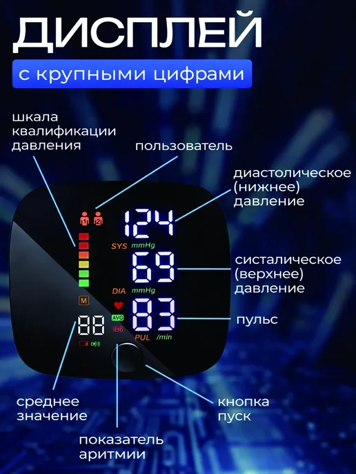 Тонометр для давления на запястье, голосовой, черный, фото 2