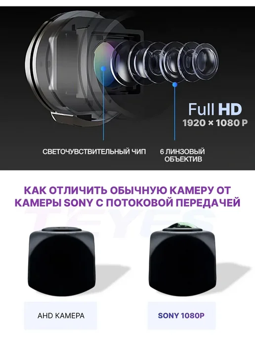 teyes Камера заднего вида SONY AHD 1920x1080 160 градусов, вариант, фото 5
