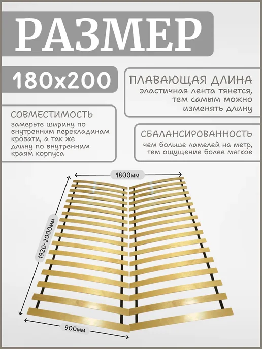 Реечное дно кроватное основание "ЛамельСон 15", 160х200 см, 180x200 см, фото 2
