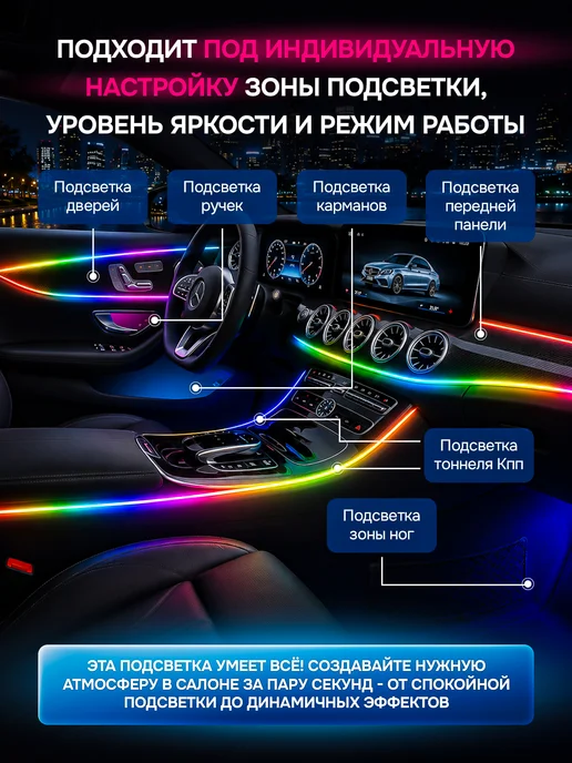 Чёрная контурная подсветка в салон авто 21в1 Ambient Light, черный, фото 2