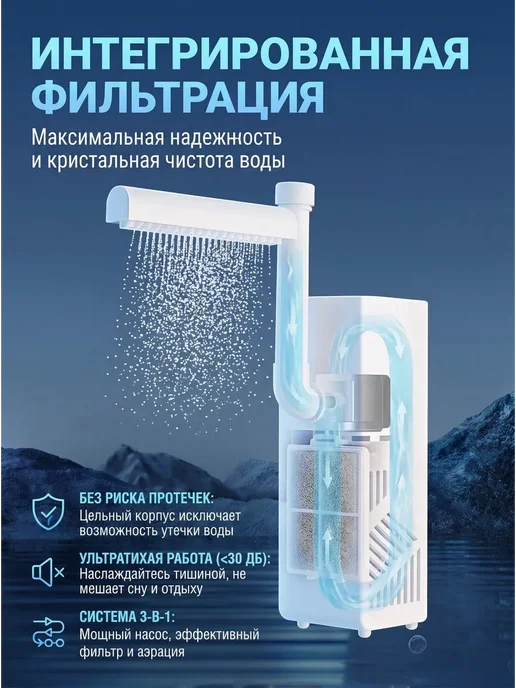 Аквариум 4-в-1 все включено, тихий, компактный, белый, фото 3