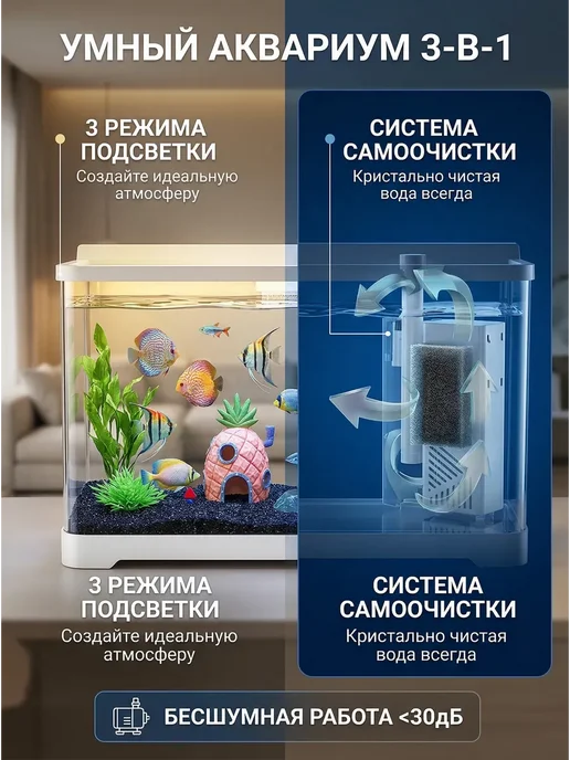 Аквариум 4-в-1 все включено, тихий, компактный, белый, фото 5