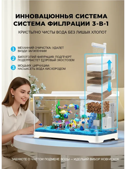 Аквариум для рыбы 4-в-1 с системой фильтрации, белый, фото 4
