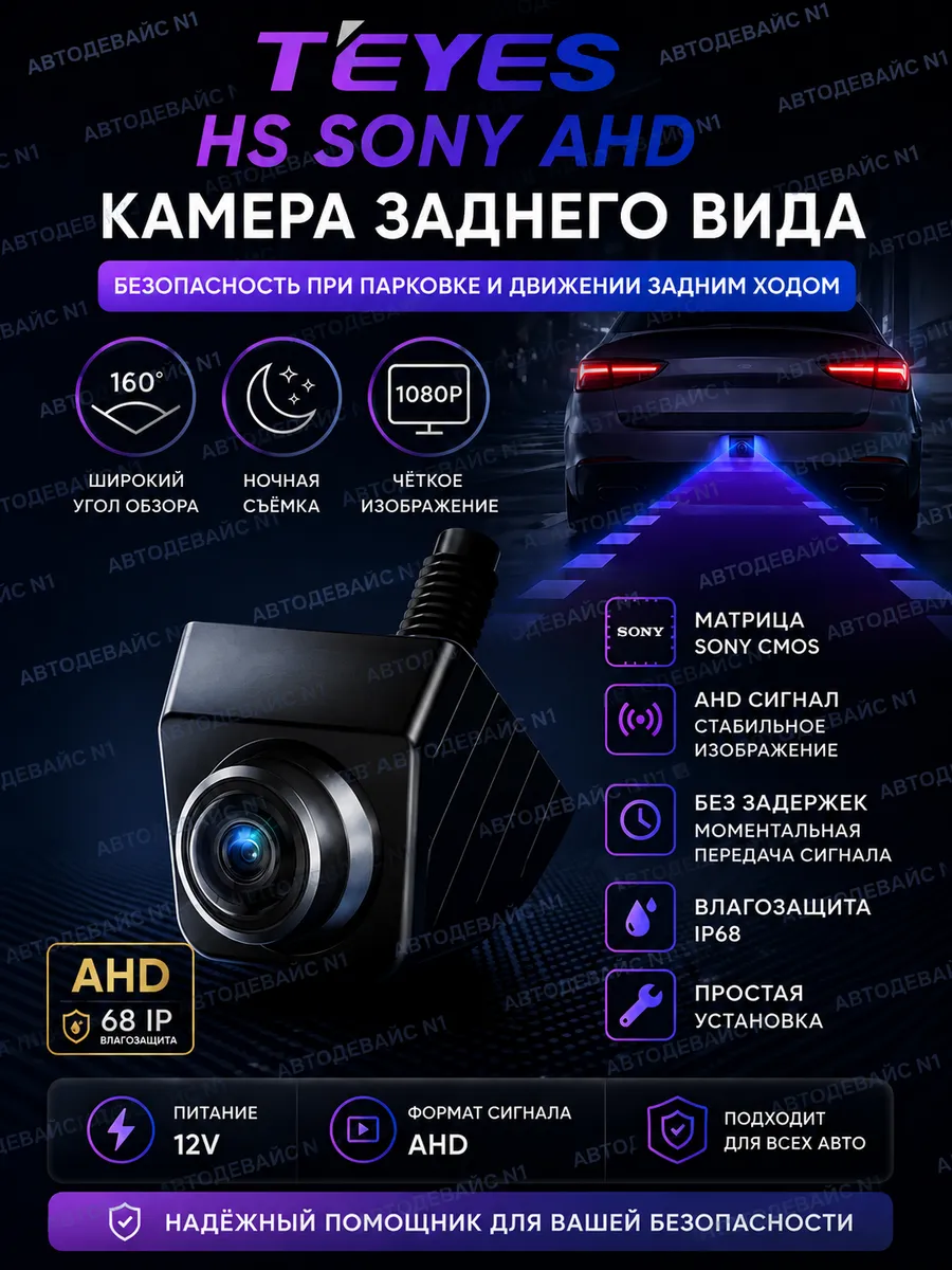 Камера заднего вида 1080P HS Sony 160° парковочная врезная