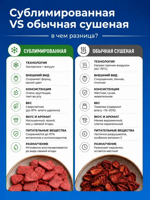 Клубника сублимированная слайсы 20г, без сахара, хрустящая, 60 г, фото 4