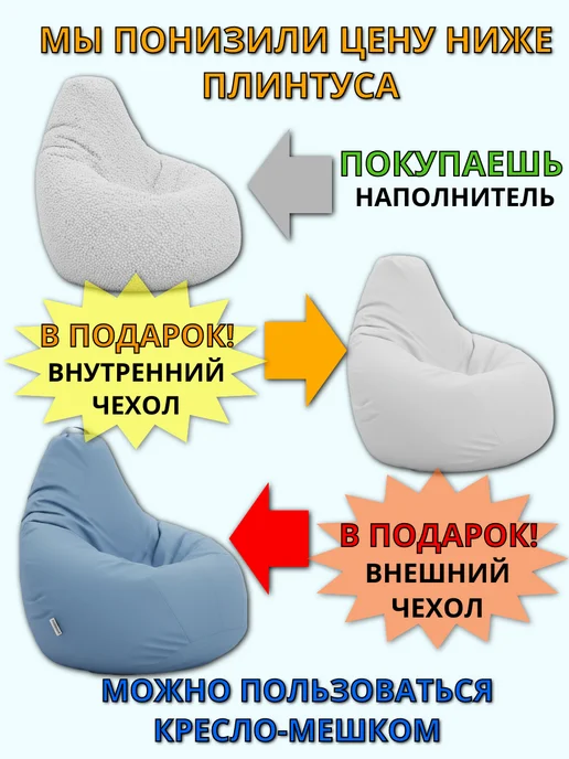 Наполнитель для кресла-мешка Бежевый, синий, фото 2