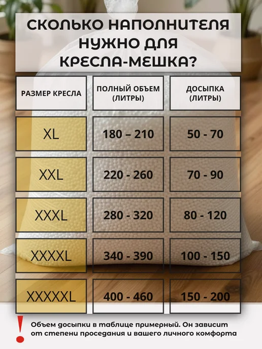 Наполнитель для кресла-мешка Бежевый, синий, фото 5