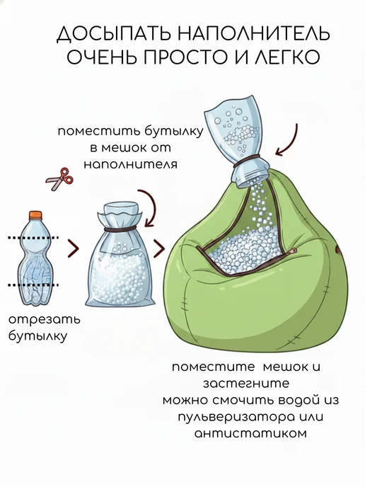 Наполнитель для кресла-мешка Бежевый, синий, фото 6