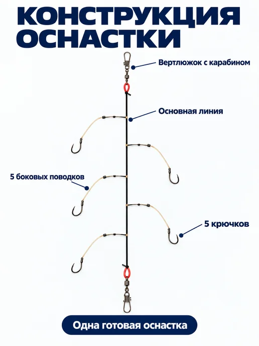 Снасть Убийца карася, 3 кормушки, крючки размера 10, 1 шт, 3 шт, фото 2