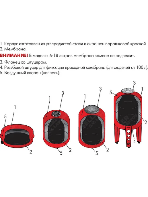 Джилекс Расширительный бак для систем отопления В 18, 18 литров, красный, фото 8