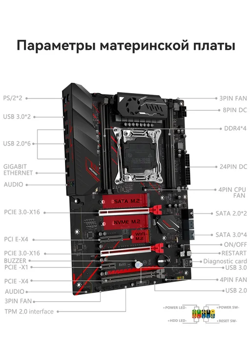Материнская плата MACHINIST x99 ddr4 материнская плата MR9A-PRO MAX c TPM 2.0, черный, фото 7
