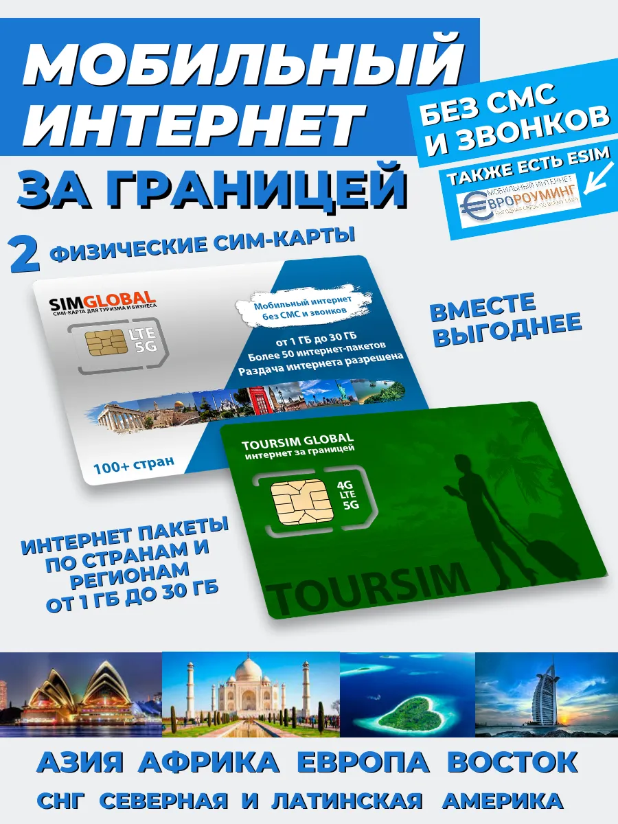 Комплект Турсим - интернет в Турции, Египте, Европе и Азии