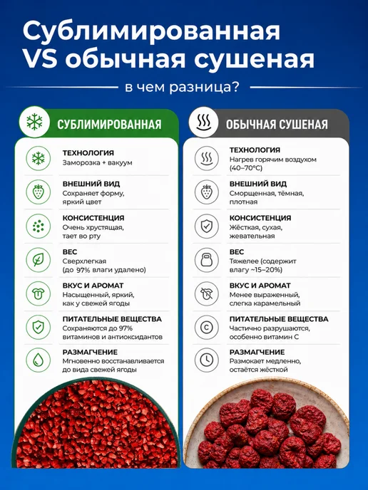 Малина сублимированная кусочки 20г, без сахара, хрустящая, 20 г, фото 4