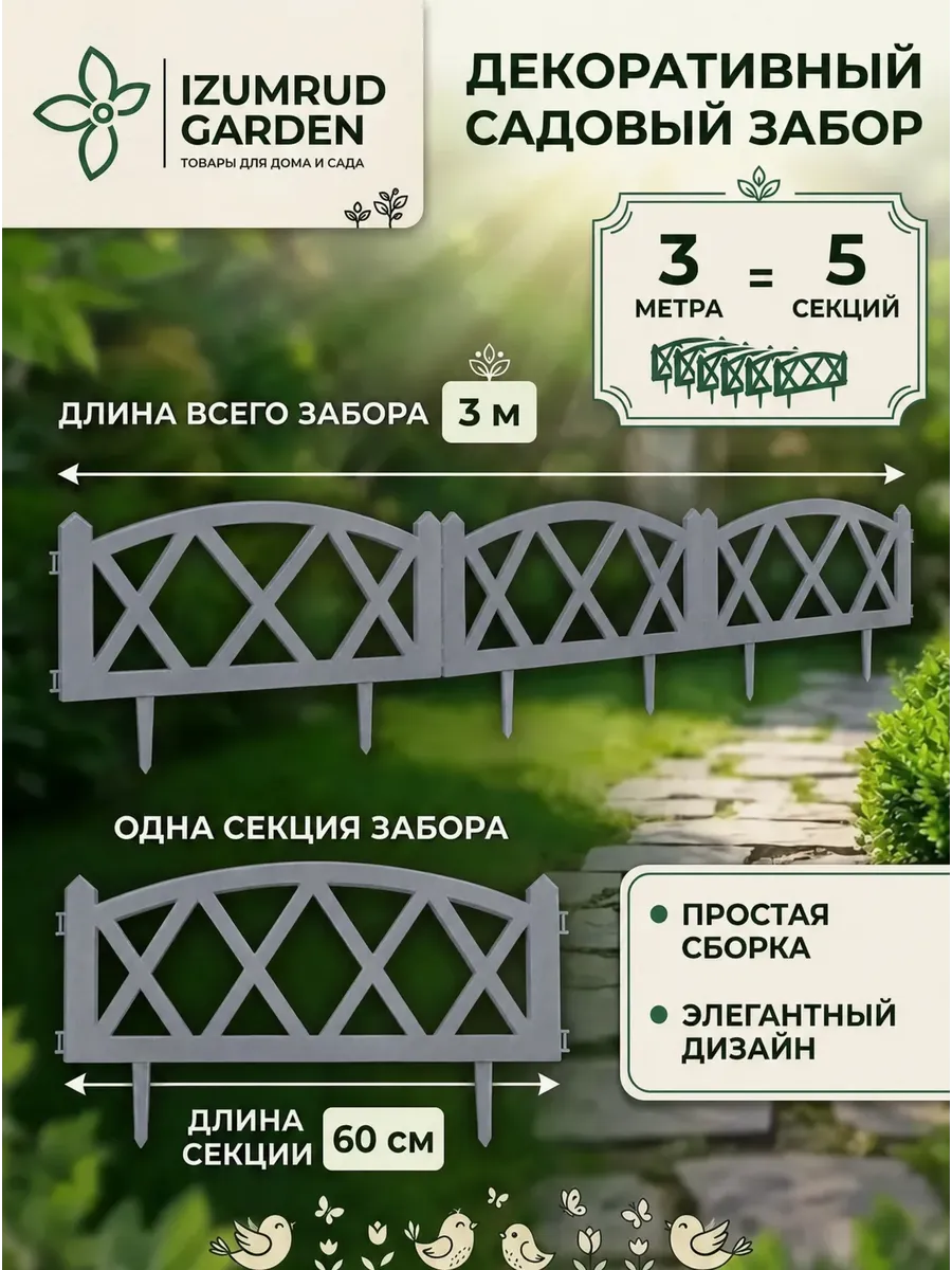 Садовый заборчик Модерн 5секций 3 метра графит
