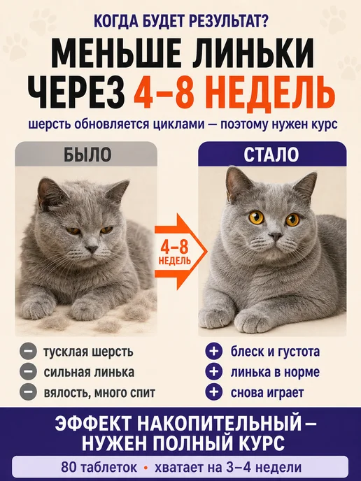 AIRI Витамины для кошек от выпадения шерсти лакомство в таблетках, вариант, фото 3