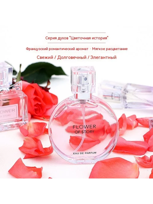 Духи Белый, белый, фото 5