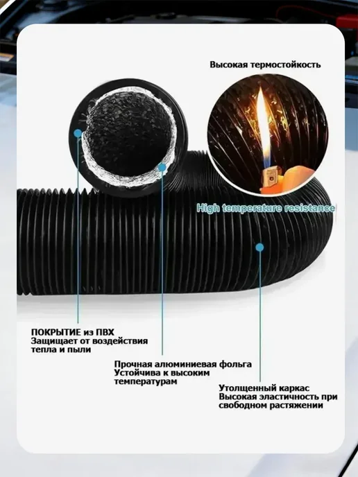 Воздуховод гибкий ( патрубок ) 40 мм, черный, фото 3