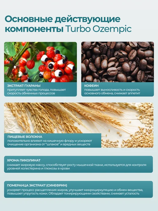 Оземпик капсулы для Быстрого похудения, вариант, фото 5