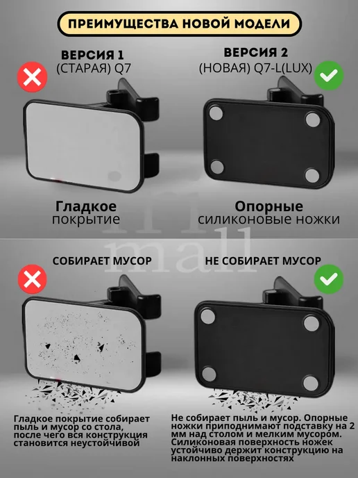 ГРАНИ Подставка для телефона и планшета (Черная), фиолетовый, сиреневый, фото 2