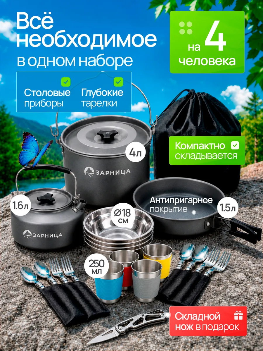 Набор посуды туристической на 4 персоны