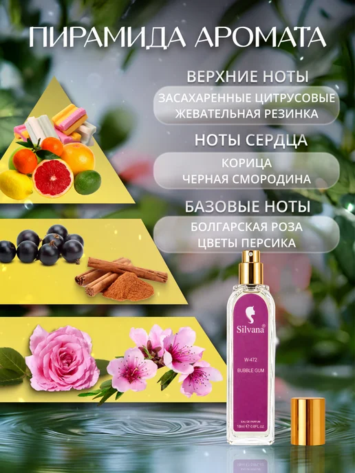 Казань Parfum Духи Сильвана 472 Bubble Gum, 18 мл, фото 2