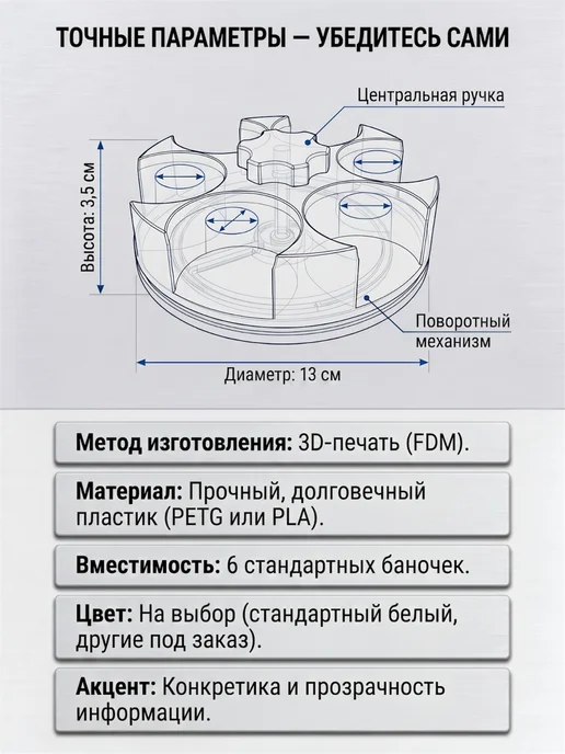 Мадагаскария Подставка для специй и приправ вращающаяся, белый, фото 2