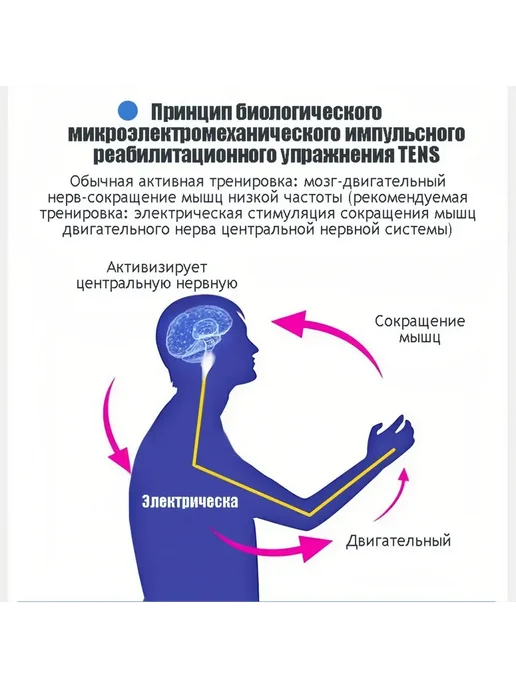 для реабилитации рук после инсульта и гемиплегии, черный, фото 3